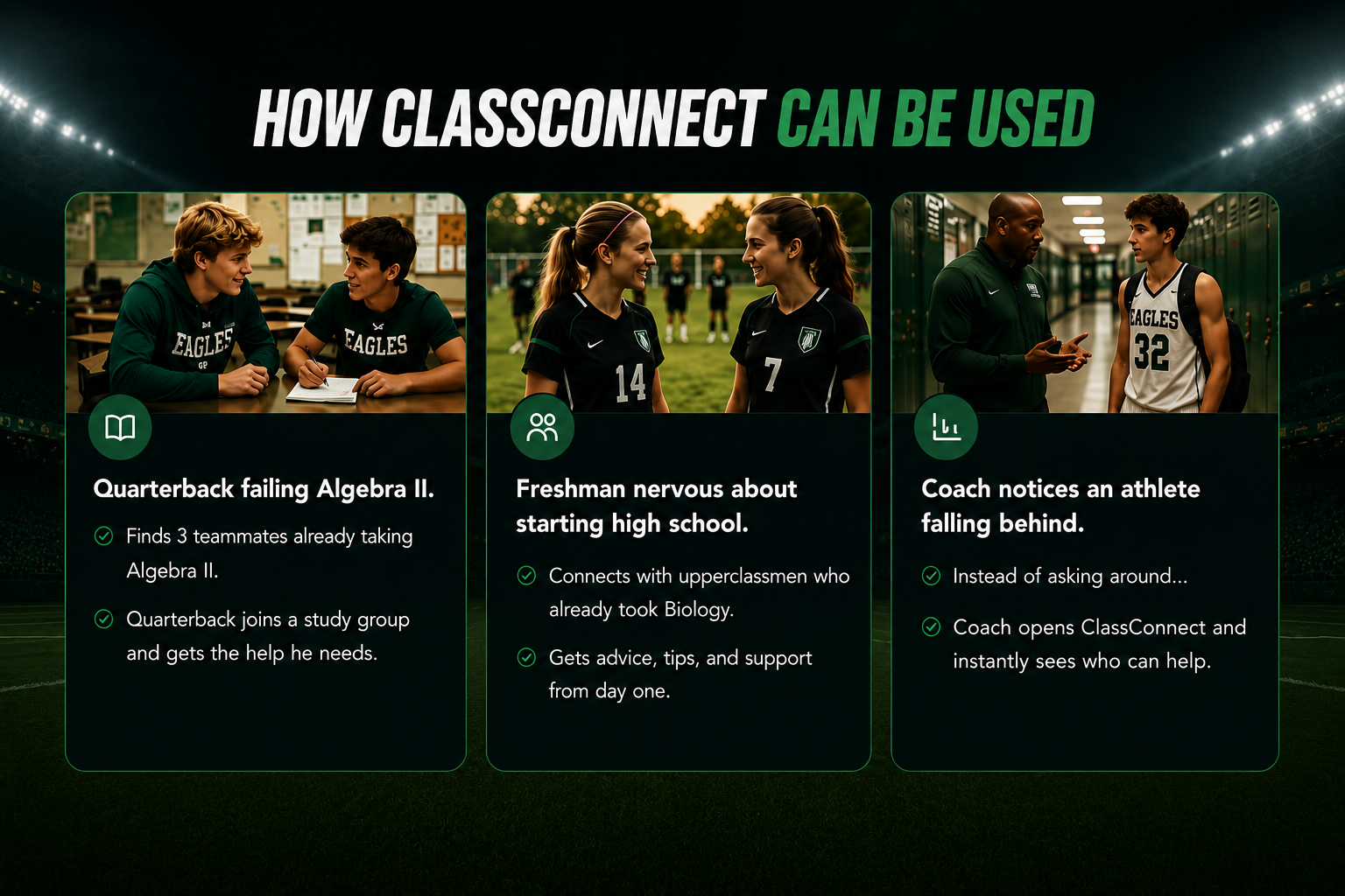 How ClassConnect can be used: scenarios for a quarterback in Algebra II, a freshman starting high school, and a coach supporting an athlete who is falling behind.
